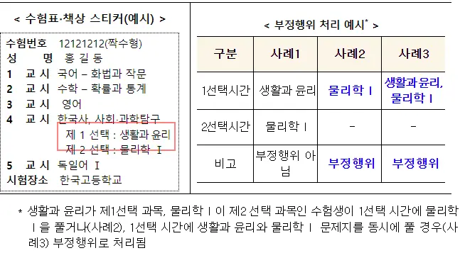 수험표와-선택과목-확인
