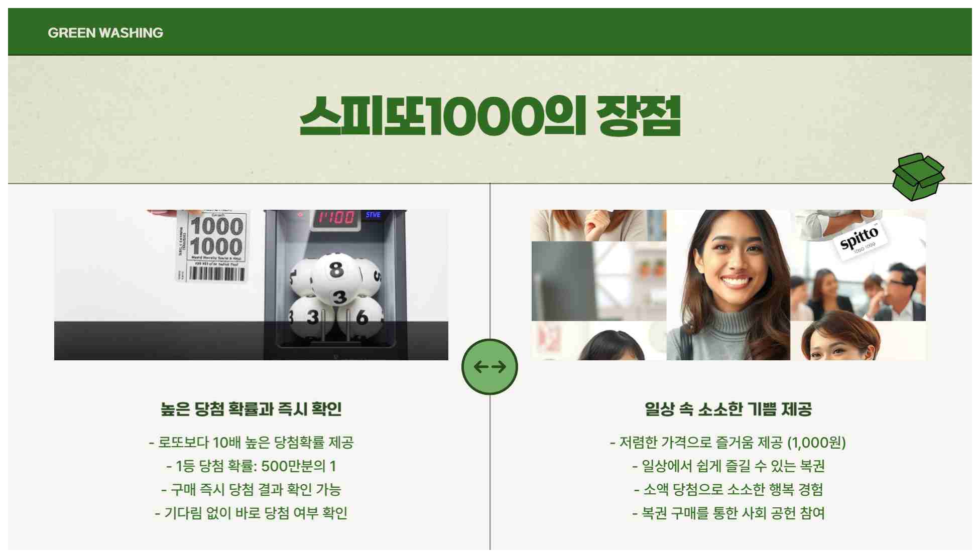 스피또1000 96회 당첨현황 출고율 조회