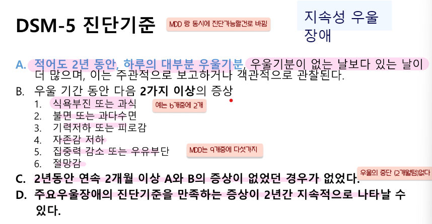 지속성우울장애 DSM5