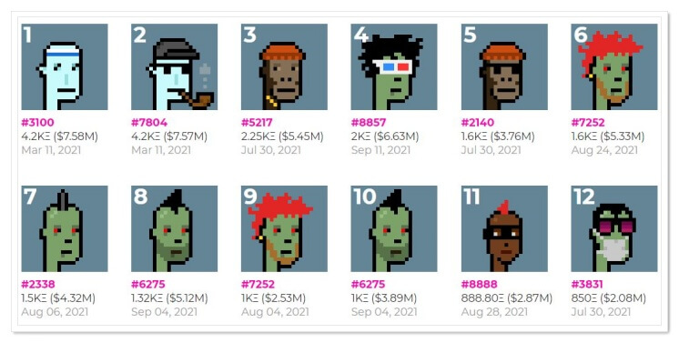 cryptopunks-list