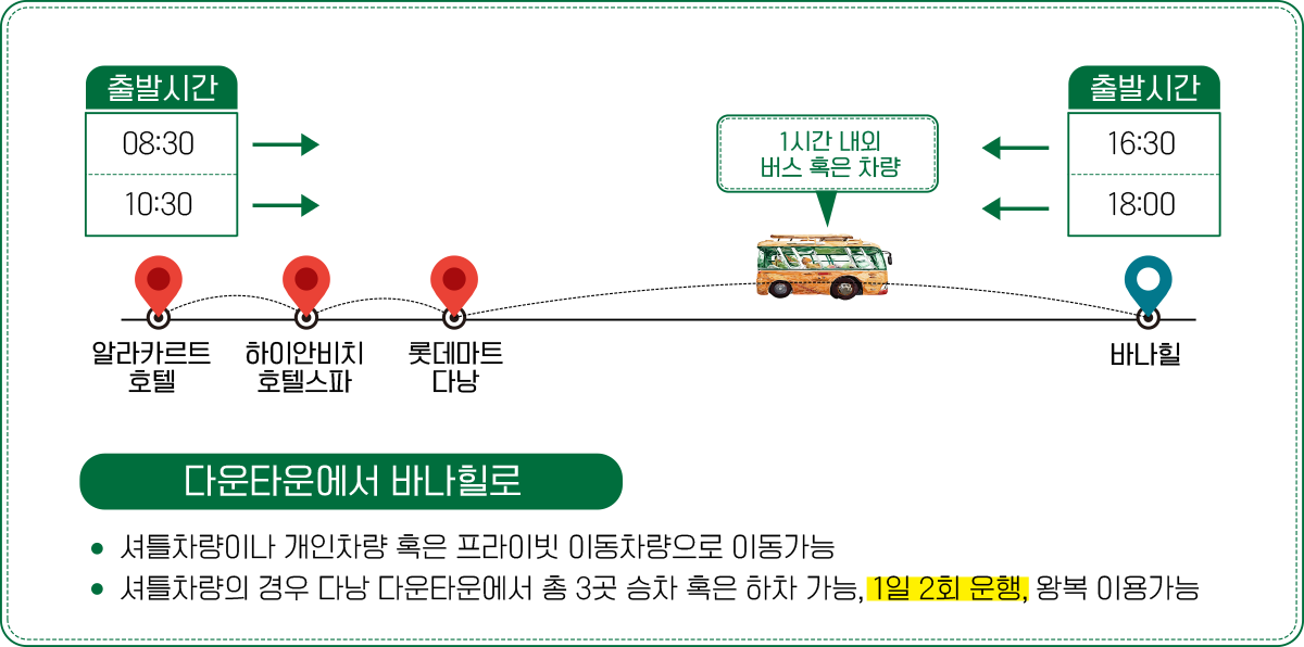 다낭 셔틀정보