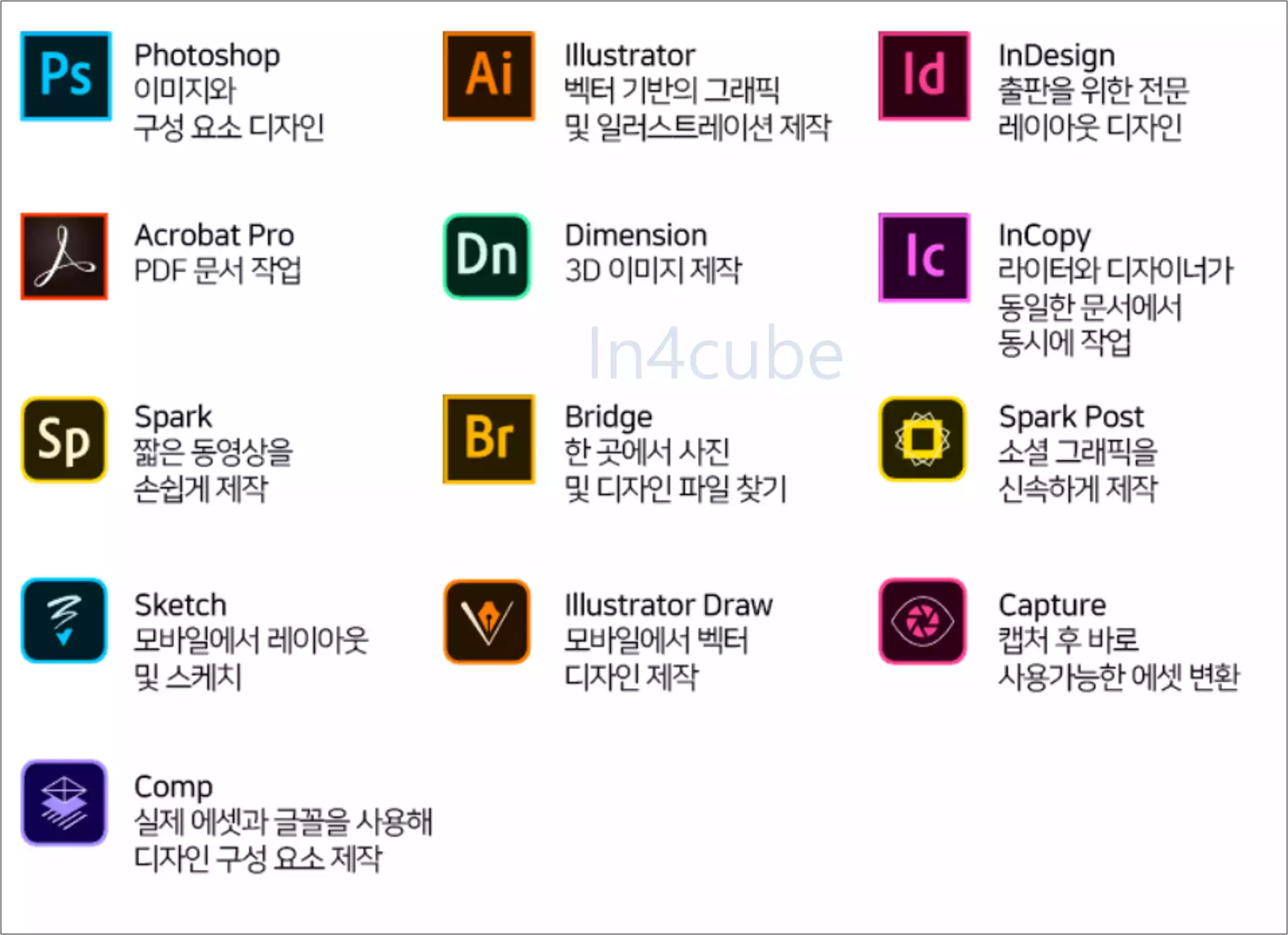 adobe-creative-cloud-2024-구성-프로그램