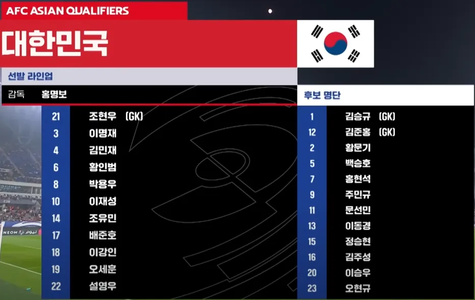 대한민국 축구 선발