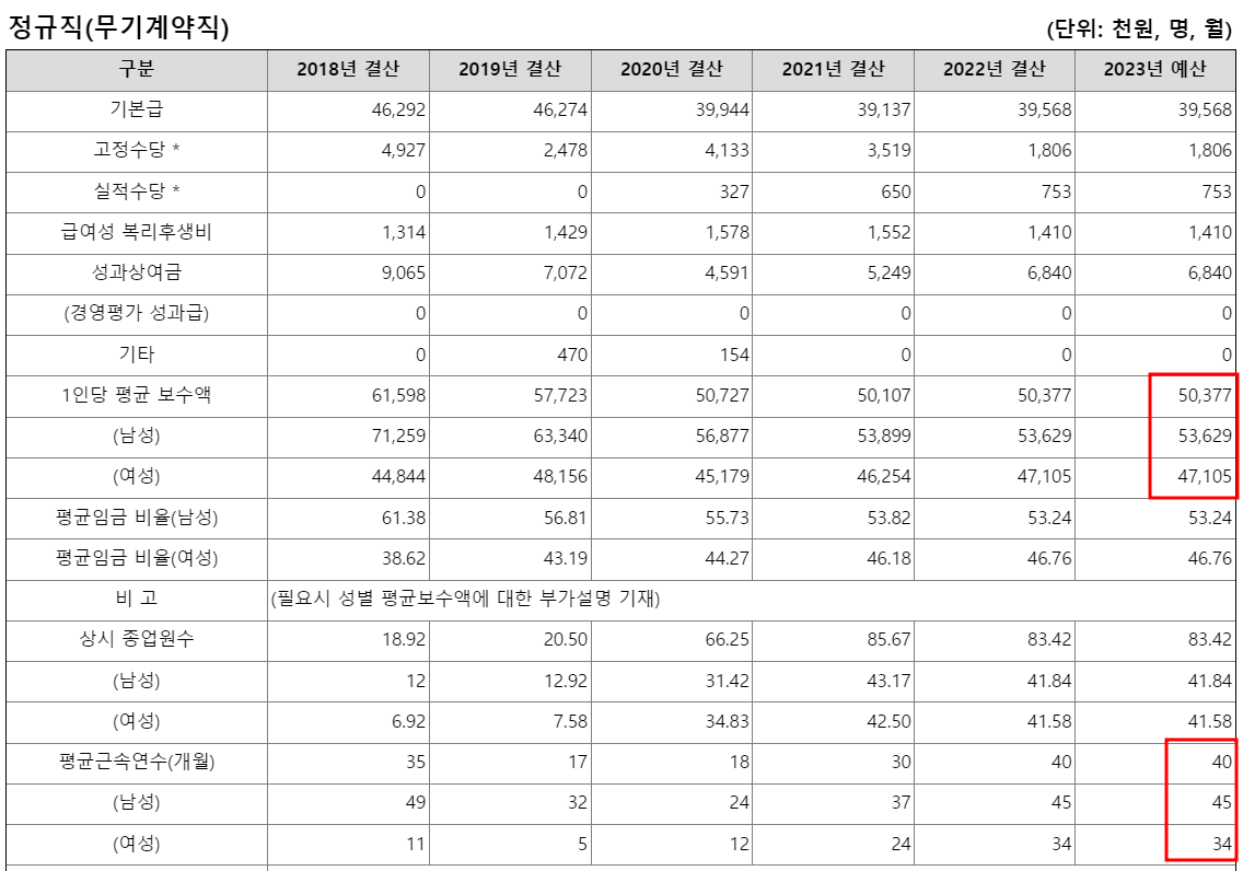 극지연구소12