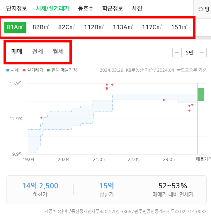 평형-타입-매매-전세-월세