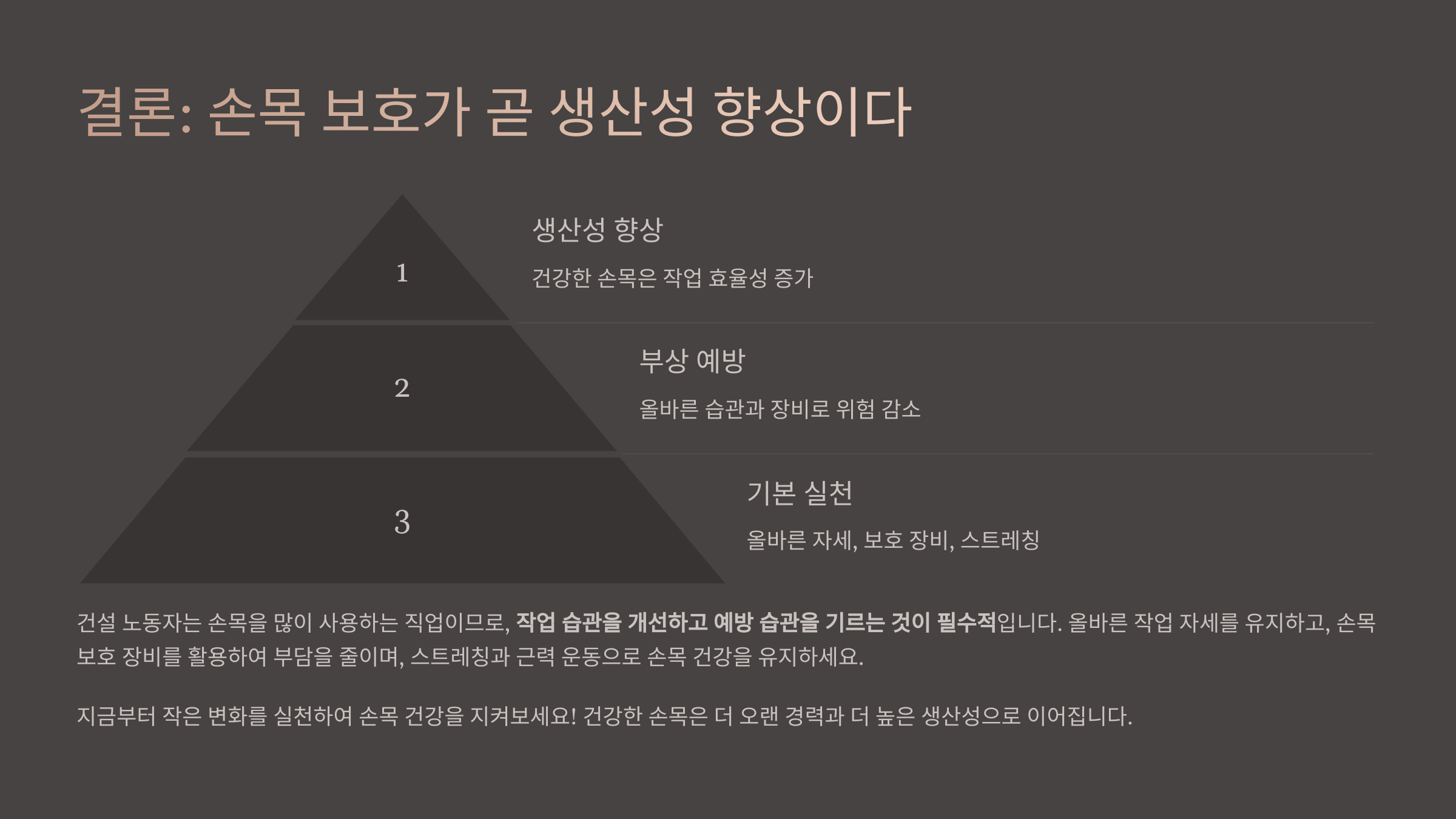 결론 손목 보호가 곧 생산성 향상이다