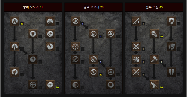  [디아블로2:레저렉션/디아2/디아블로2] 후시딘 스킬트리