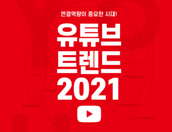  오늘 읽은 콘텐츠 : [퍼블리] 유튜브 트렌드 2021 - 내년에도 유튜브는 대세일 테니까