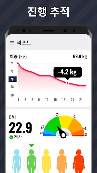 다이어트 앱 추천 칼로리 운동 식단 관리 어플-14 다이어트 앱 추천 칼로리 운동 식단 관리 어플-14