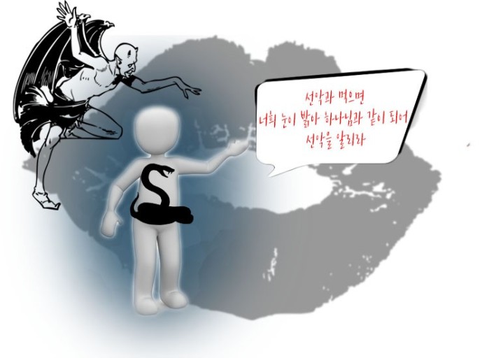  사자(死者)숭배;죽은자에 대한 사상,조상섬김,이집트,중국,동양의도교풍습,제사,기독교 제사 갈등,베트남 반터,성경말씀 우상,거짓목자,우상숭배.