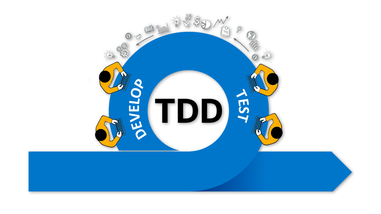 TDD-테스트주도개발