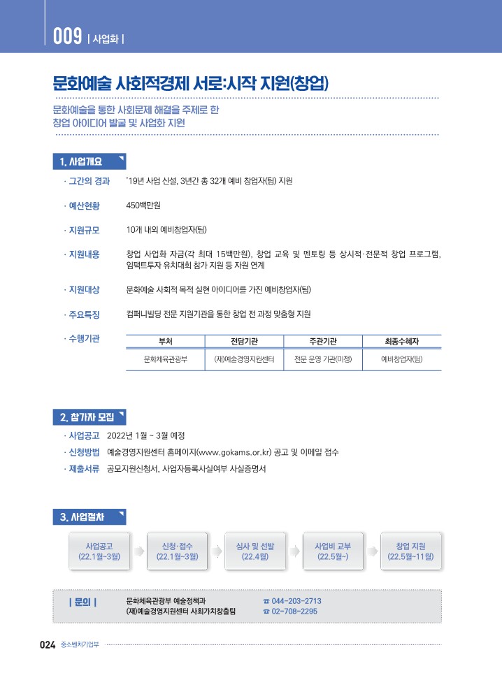  K-Startup[예비창업자] - 문화예술 사회적경제 서로:시작 지원(창업)
