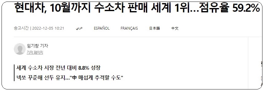  수소차,수소경제의 미래