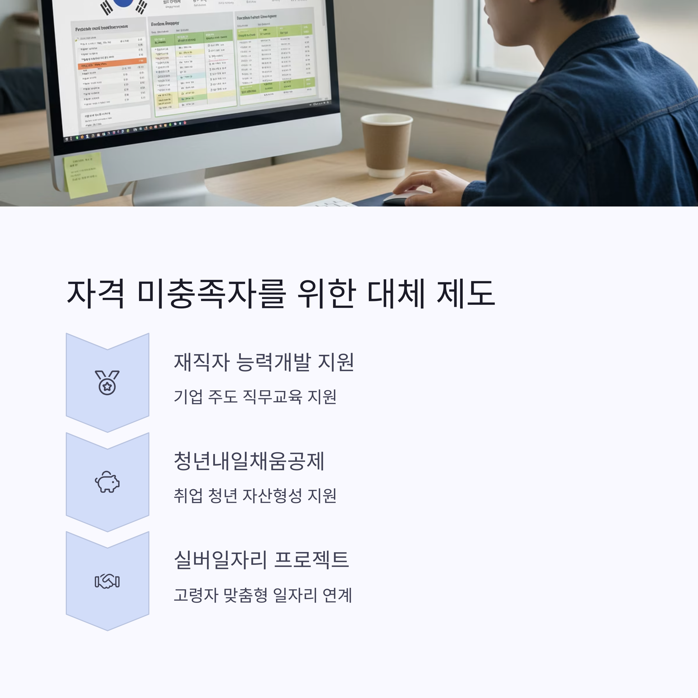 2025년 국민내일배움카드 신청자격 재직자·실업자 모두 가능한가