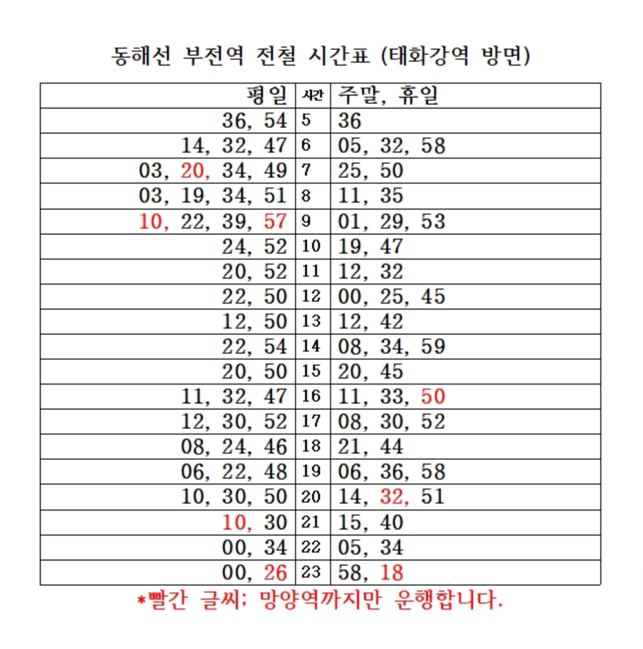 부전역 광역전철 시간표