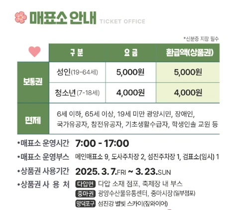 광양 매화축제 개화 상황(+실시간 CCTV) 2025