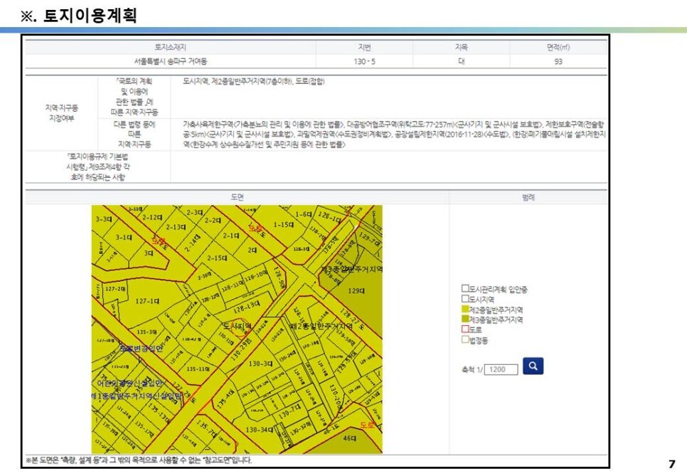 송파구 10억 초반 올근생 꼬마빌딩&#44; 2017년 신축빌딩&#44; 거여마천재개발호재지역