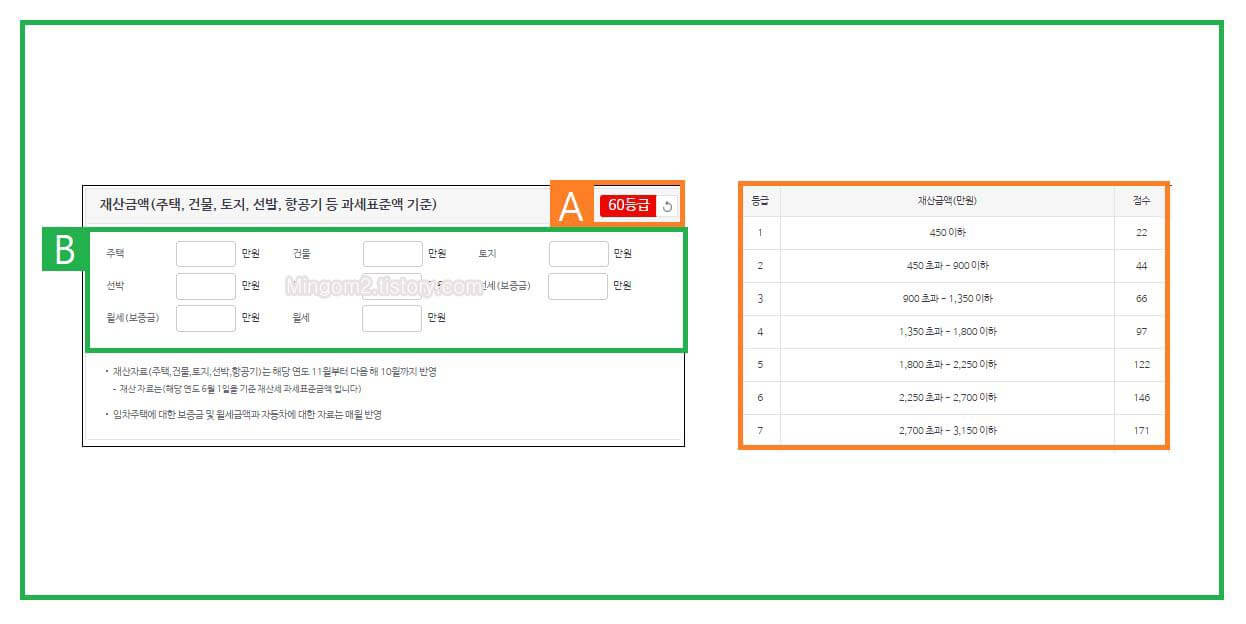 국민건강보험 재산금액 입력하기