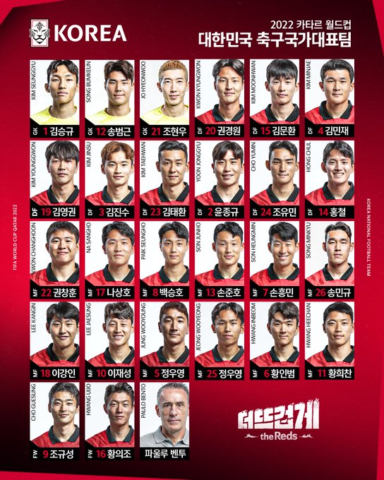 한국축구국가대표팀 명단
