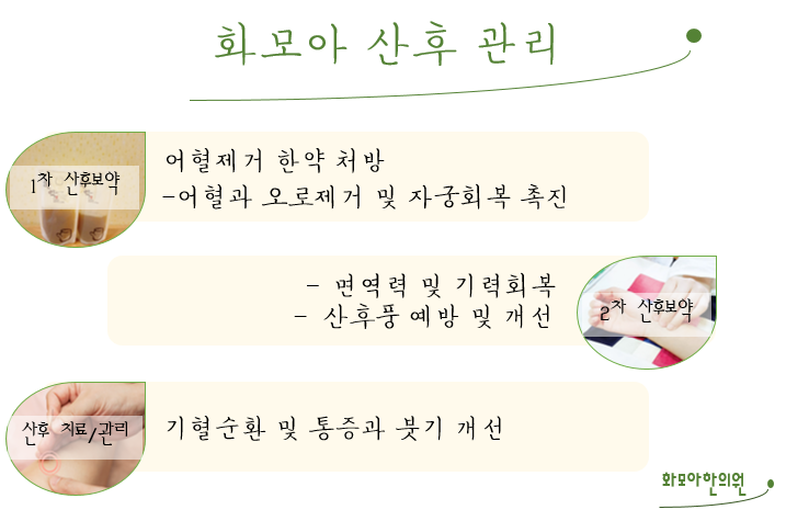 산후조리 복용 시기 5