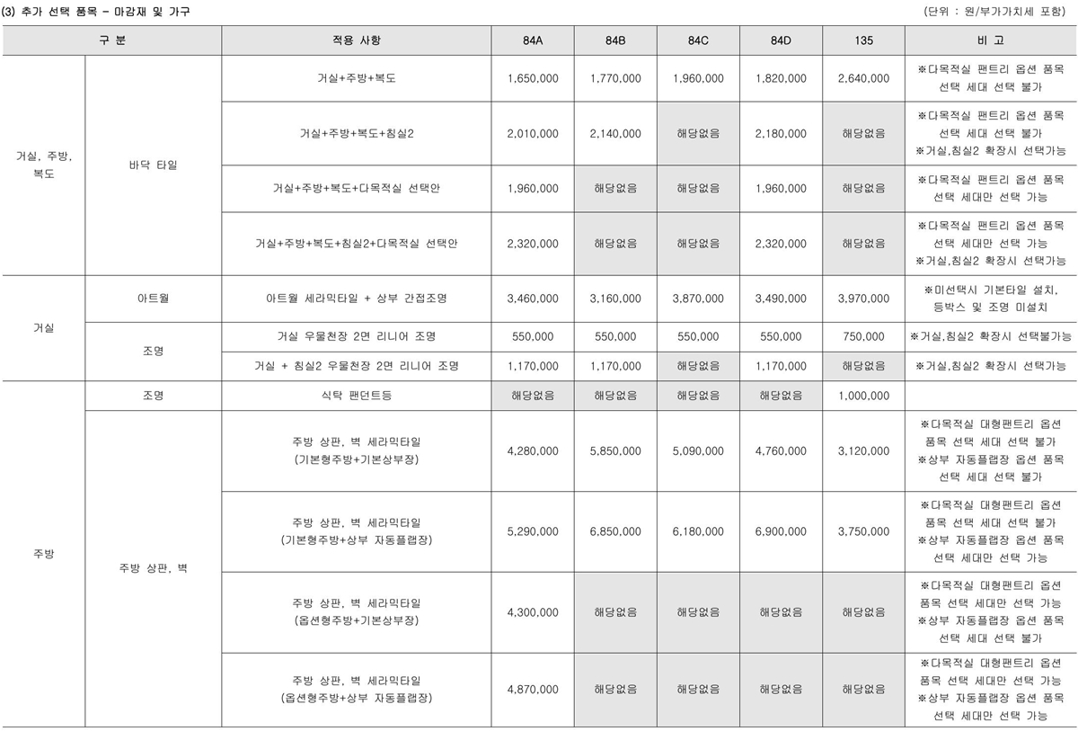 위파크마륵공원일반공급-17