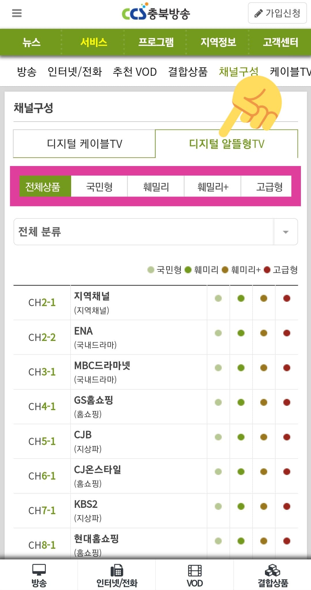 CCS충북방송-채널번호-및-편성표-확인-방법-안내-디지털-알뜰형TV는-국민형&amp;#44;-훼밀리&amp;#44;-훼밀리+&amp;#44;-고급형의-요금제로-구성되어-있습니다.