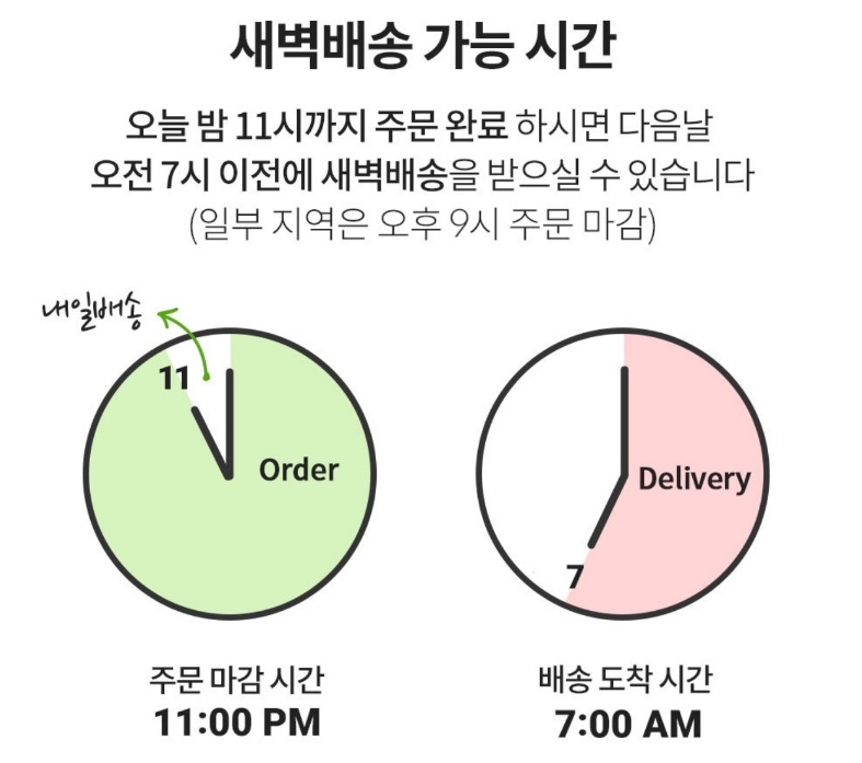  오아시스마켓 새벽배송 주간배송 일반배송