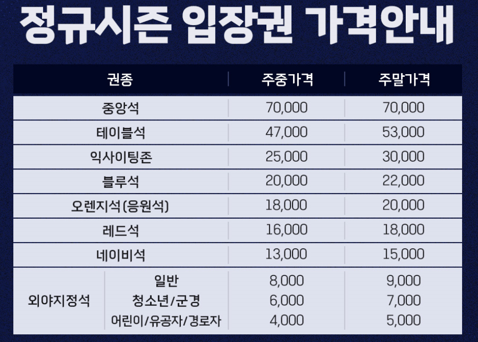 정규시즌-입장권-가격안내