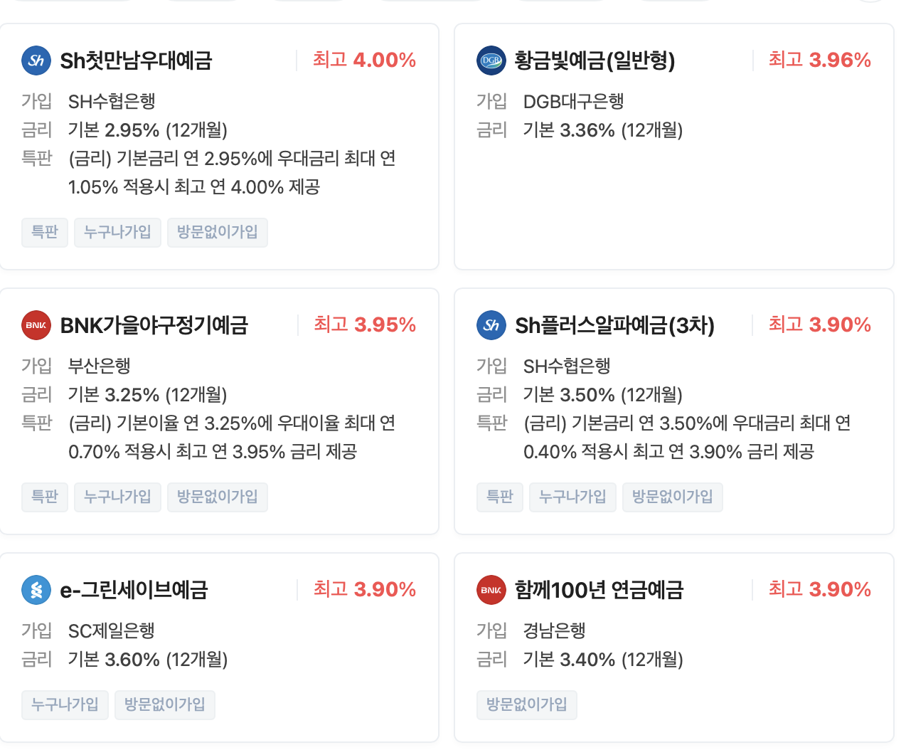  2023년 저축은행 예적금 금리 총정리