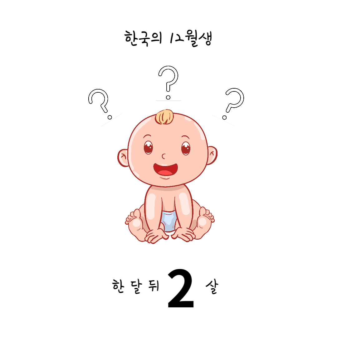 한국식 나이 계산의 모순