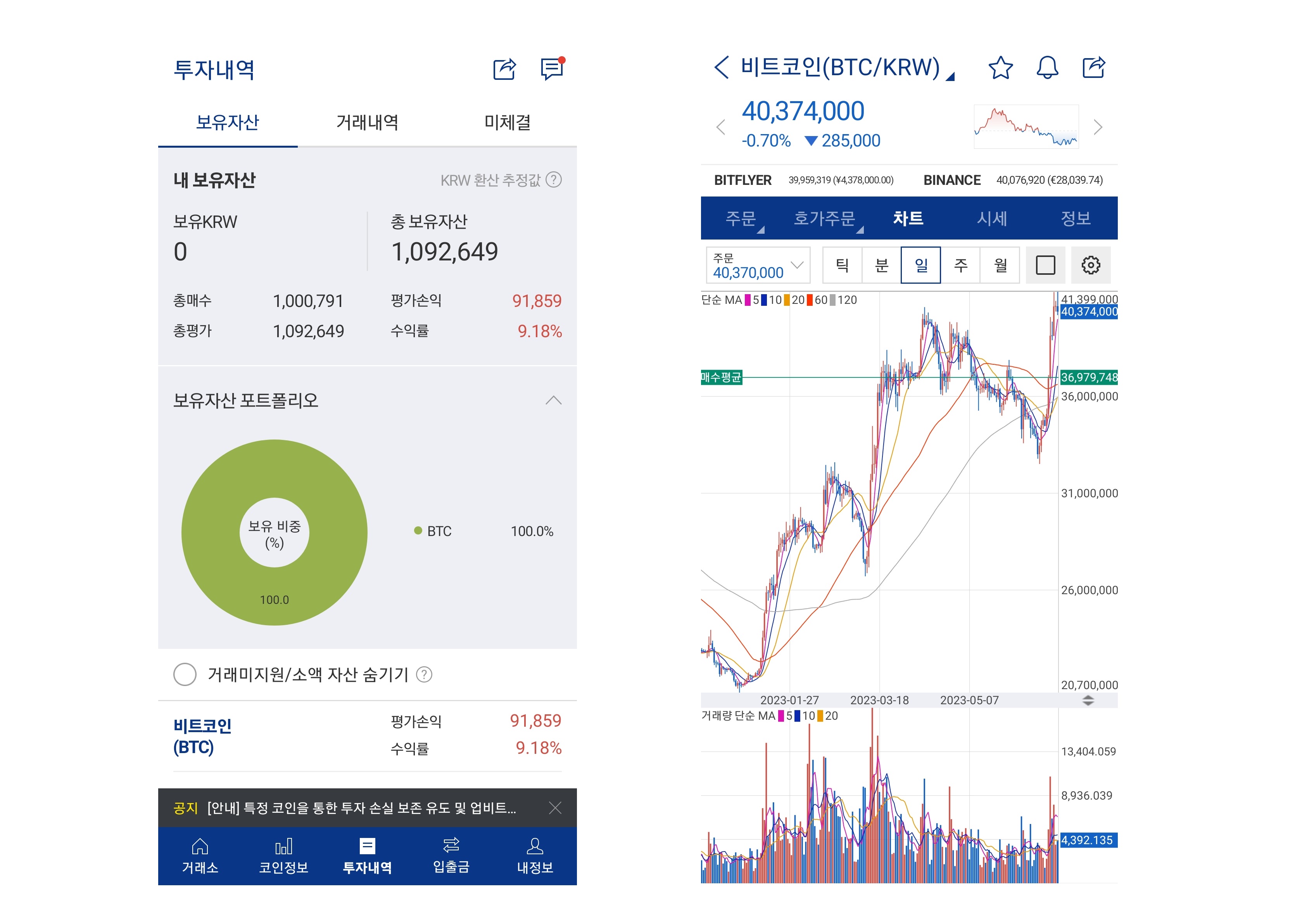 비트코인-적립식투자