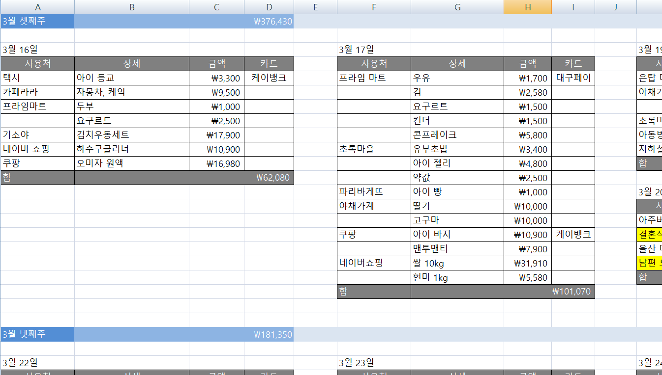  (8화) 집안 재정관리의 시작, 가계부 실전편