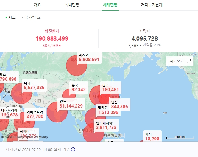  코로나 확진자 현황 7월 20일