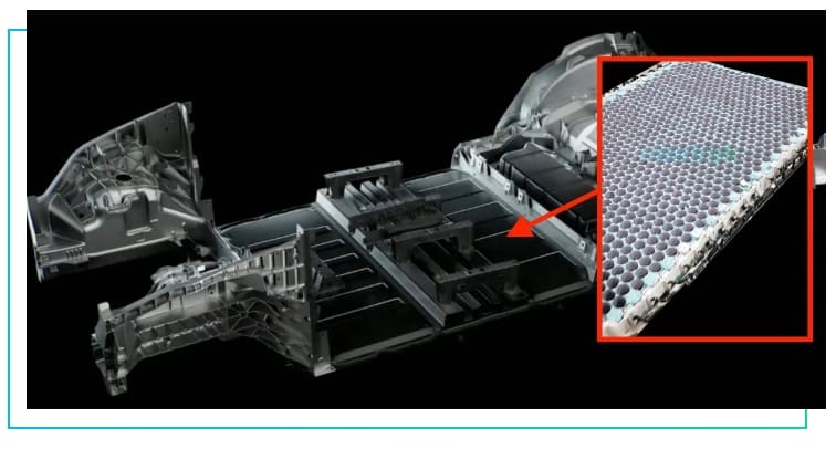 전기차(EV) 시대 예고?...수년간 배터리 가격 싸져 Research firm says EV battery prices set to decrease more