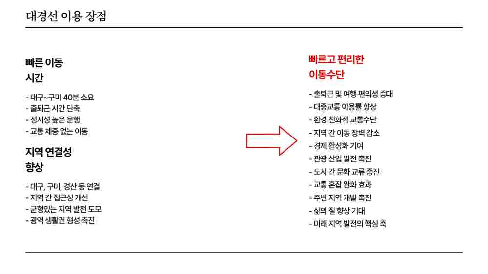 대구역 대경선 시간표 조회 - 평일 주말 첫차 막차