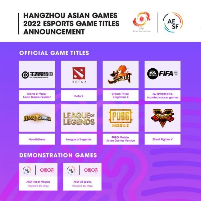  [LOL, E스포츠] 2022년 항저우 아시안게임 LOL 대표 선발전에서의 잡음과 선수들에게 가해진 피해