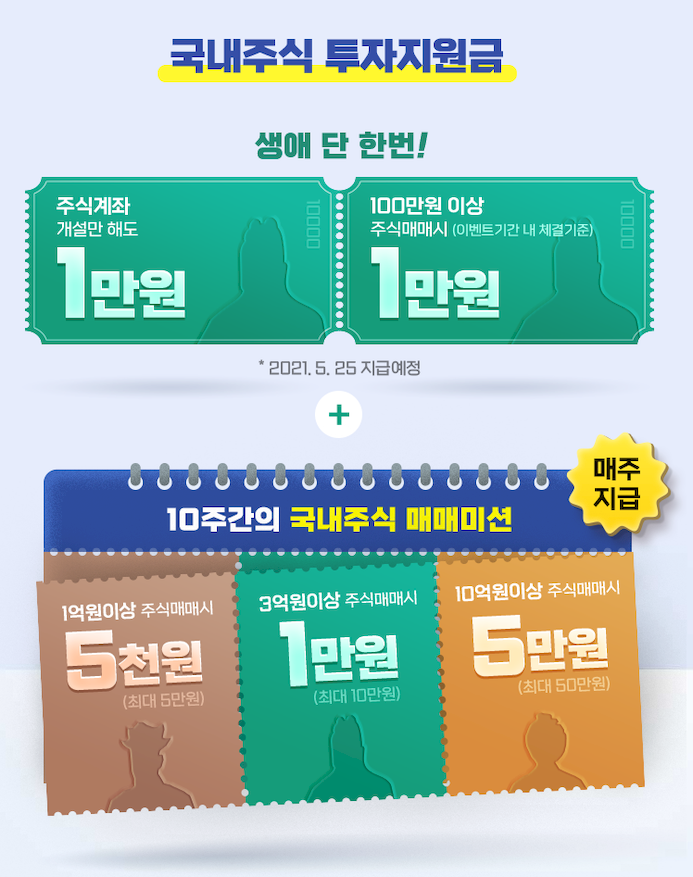 하이투자증권 추가 및 개설 이벤트 6