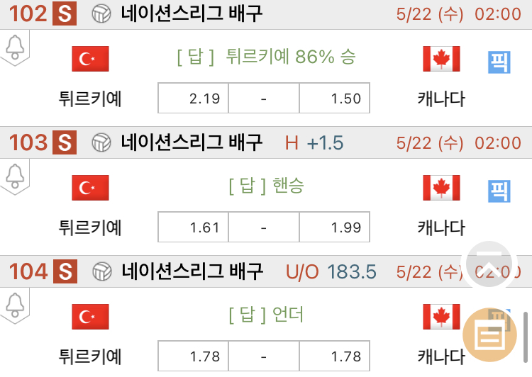 [진짜총판] 5월21일 튀르키예 VS 캐나다 배구분석