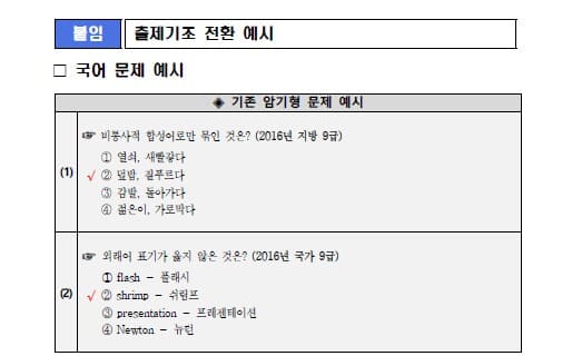 인사혁신처에서 보여주는 국어 9급공무원 시험문제 변경 예시