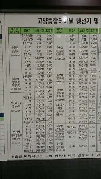 고양 종합 버스터미널 시간표 버스 예약 예매_13