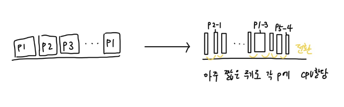 지연System 이미지