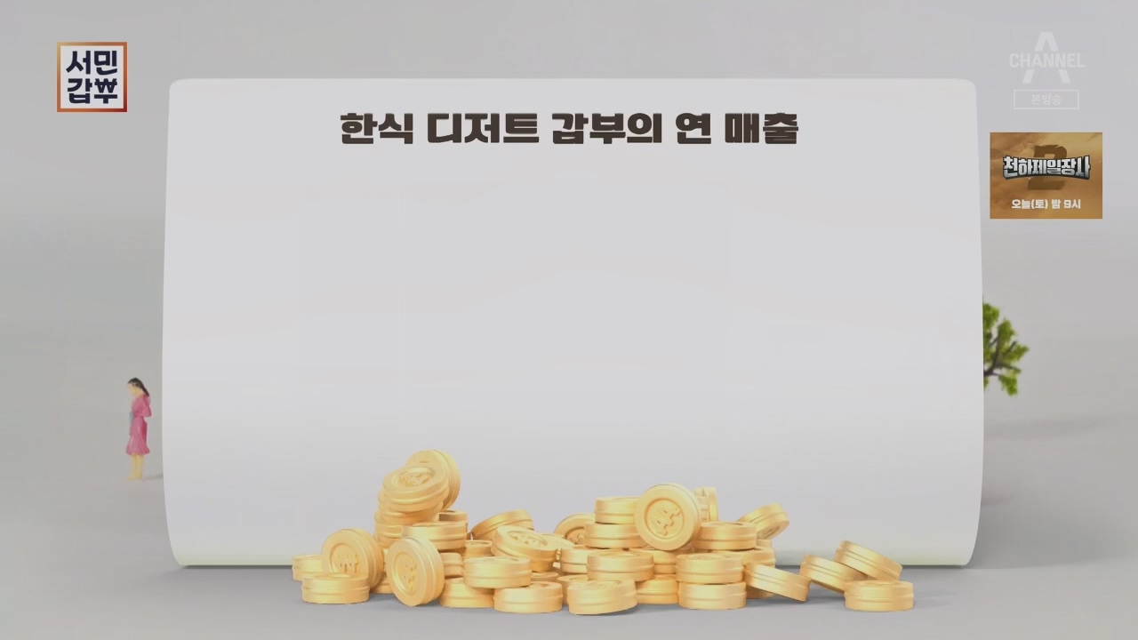 서민갑부.E437.230528p.H264-F1RST.mp4_20230528_154726.260.jpg