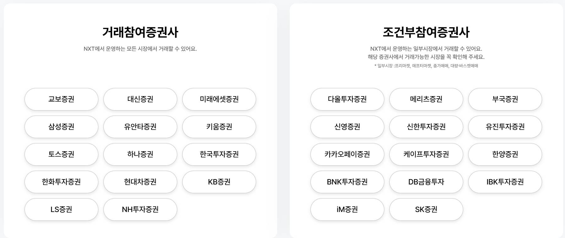 대체거래소 증권사