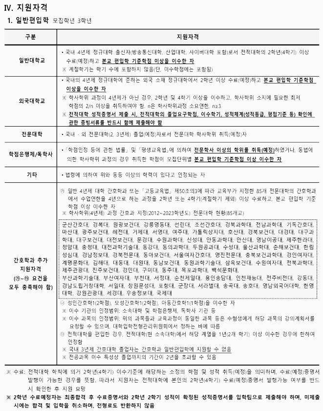 지원 자격 - 1