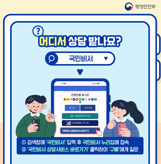 국민비서 구삐