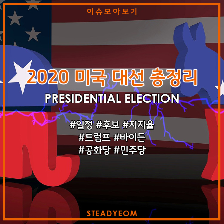  2020 미국 대선 총 정리 (일정, 후보, 트럼프, 바이든)