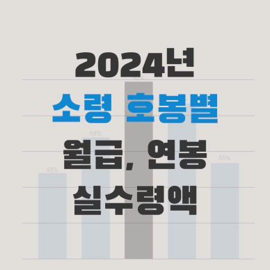 2024_소령_월급_연봉_실수령액