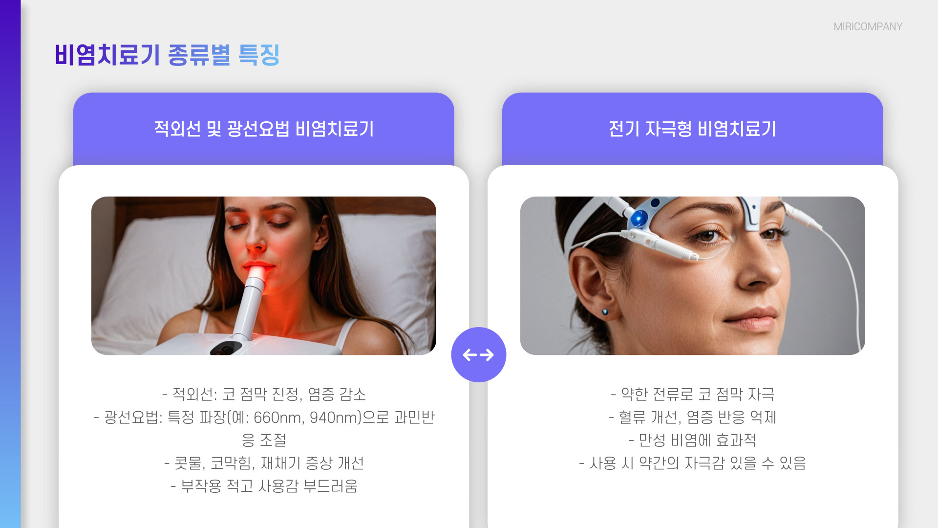 비염치료기