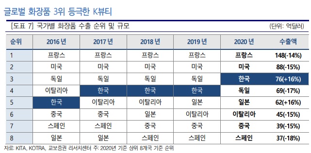 더샘인터내셔날 이미지