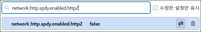 network.http.spdy.enabled.http2